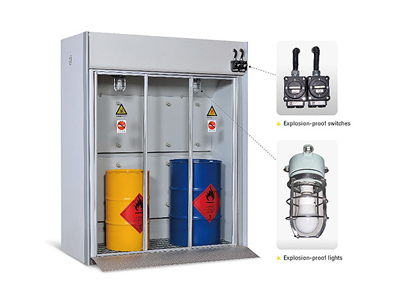 Explosion–Proof Waste Chemical Storage Cabinet